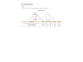 Pack Enfant Sweat + Jogging